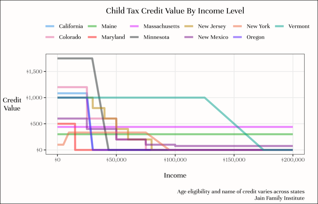 Child Tax Credit 2024: When Is Your Tax Refund Coming? - CNET